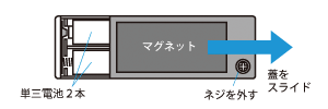 レポライン３ レーザーマーカー 電池交換