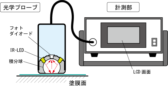 TP-01_外観図２