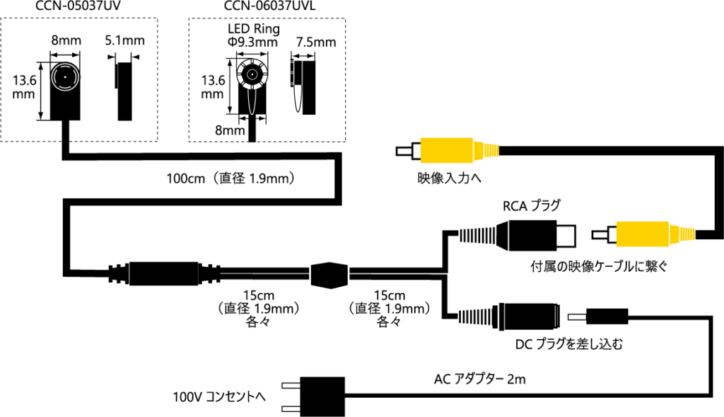 超小型CMOSカメラ CCN-05037UV /  CCN-06037UVL外観図