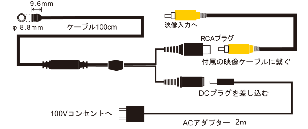超小型CMOSカメラ CCN-03040H-M7外観図