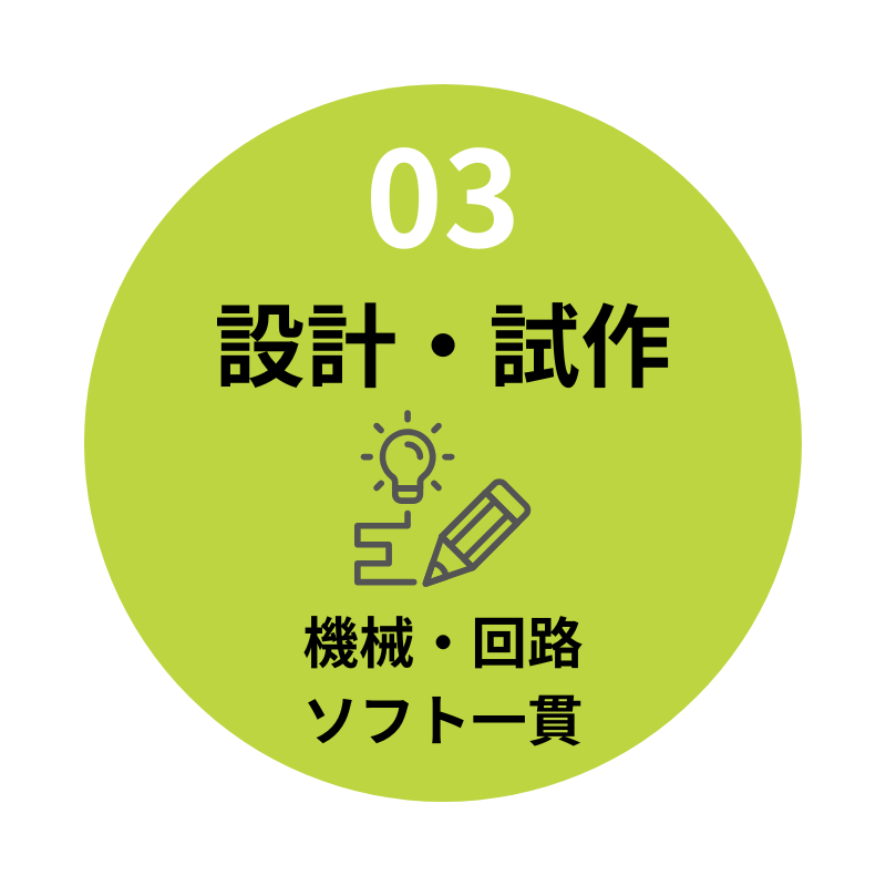 flow03